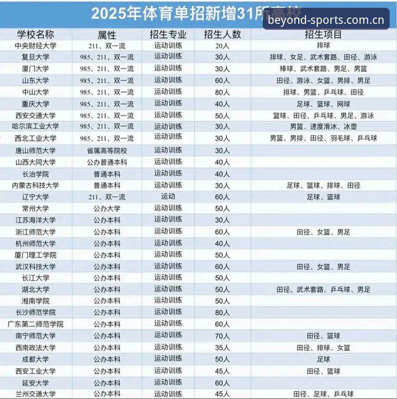 Bsports体育2025新版评测 B体育平台2025新版深度评测:从界面革新到功能完备的全面体验报告