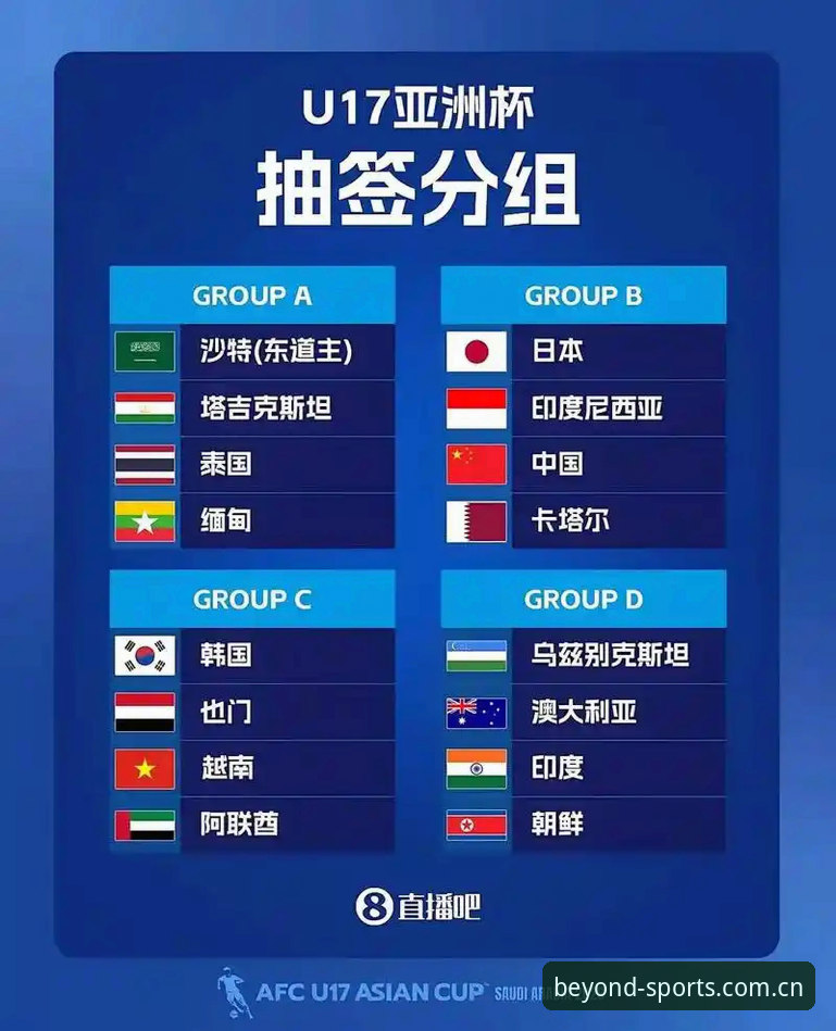 U17世界杯抽签揭晓，中国足球小将能否在b体育平台见证奇迹？