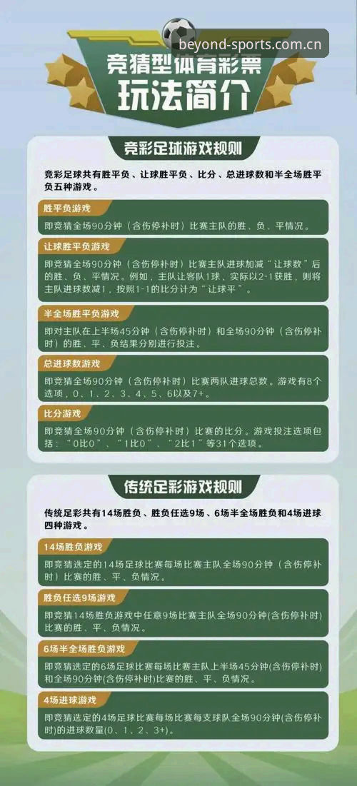 Bsports体育竞猜使用指南：2025新版平台功能与数据投注完整解析