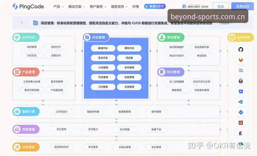 Bsports体育安全吗？从平台架构、合规性与用户体验全面解析